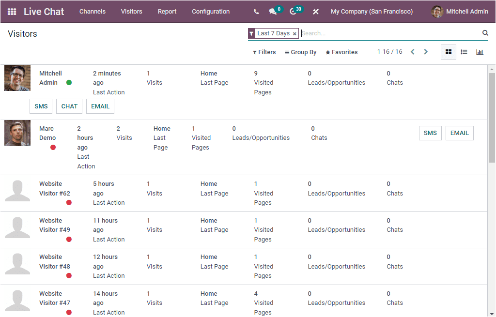 Odoo 15 Live Chat 