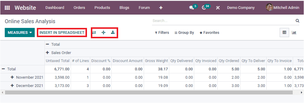 Odoo 15 Website Ecommerce
